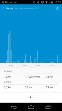 Screenshot_2015-09-01-15-32-01